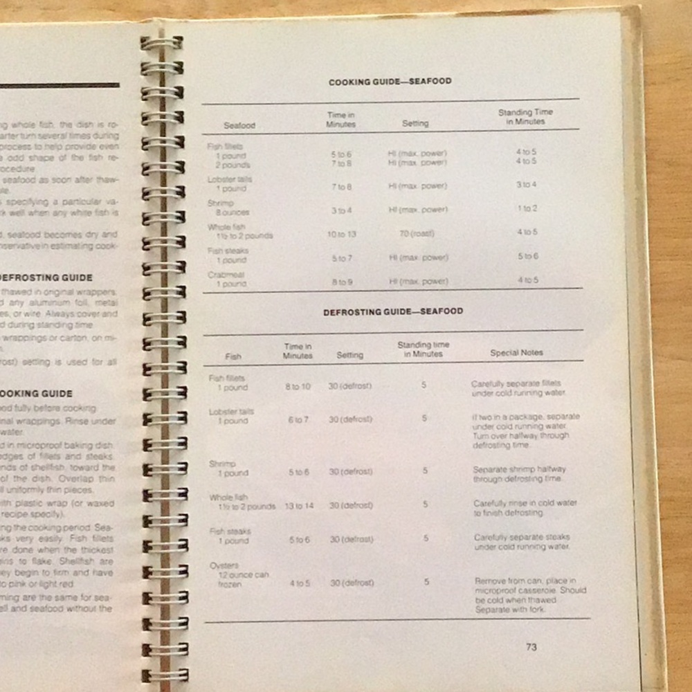 Cookbook - Microwave Cooking - Picture 6 of 8